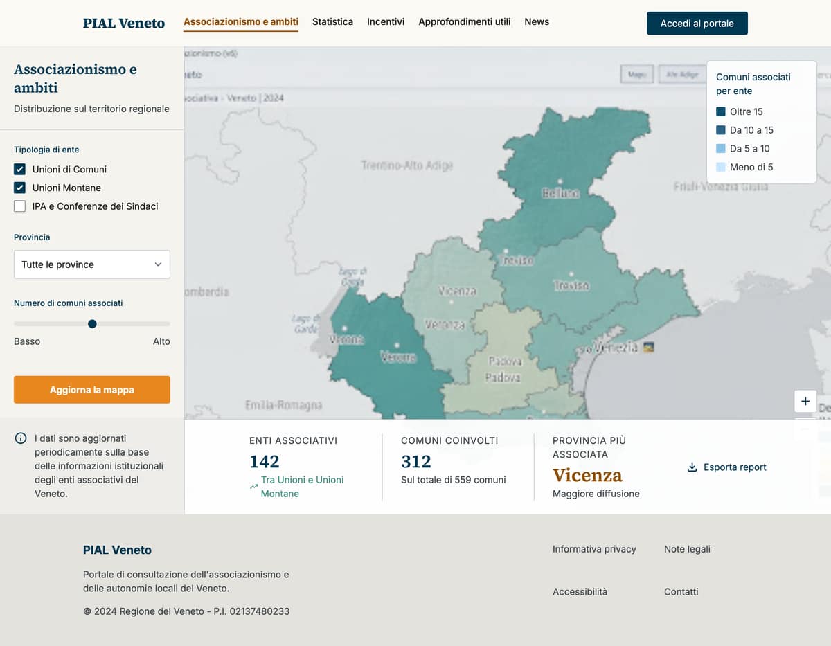 Associazionismo — mappe — nuova proposta