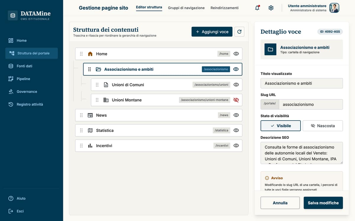 Struttura delle pagine — nuova proposta