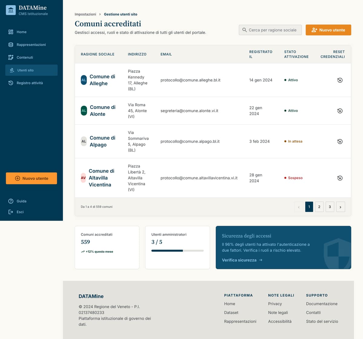 Utenti accreditati — nuova proposta