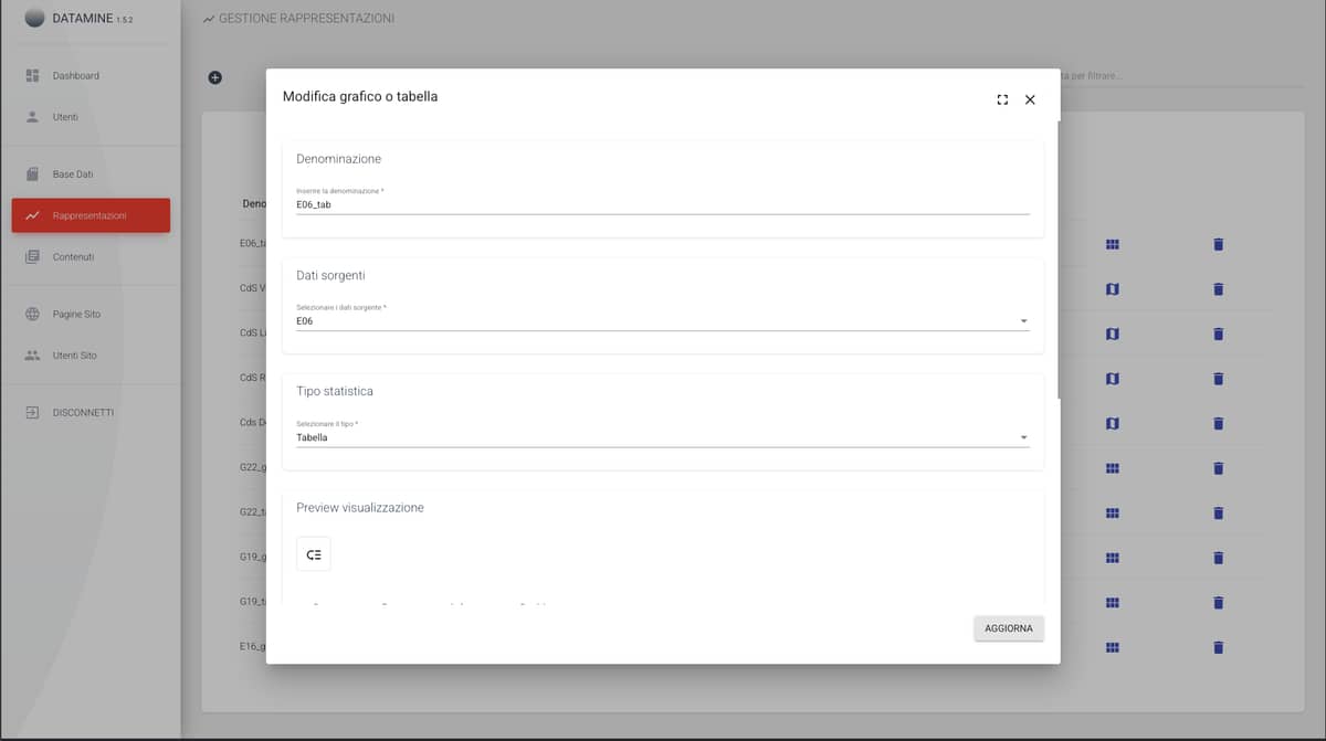 Editor grafici e tabelle — versione attuale