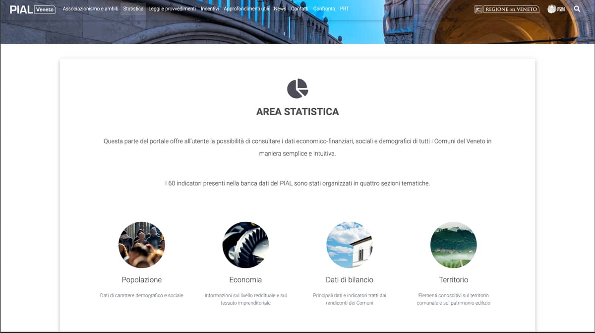 Area statistica — versione attuale