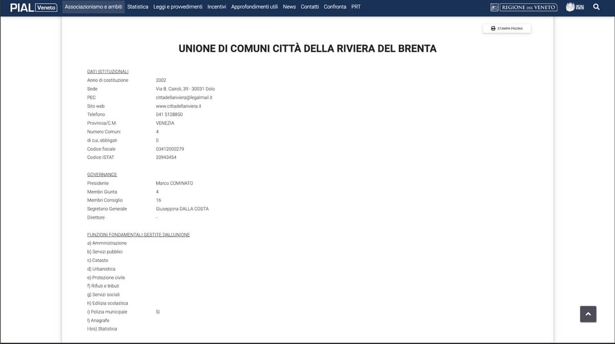 Scheda dell'Unione — versione attuale